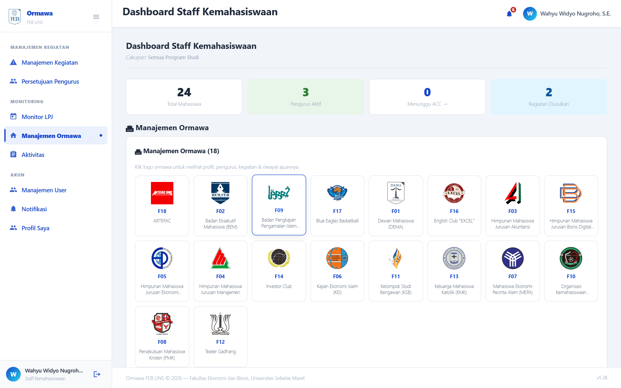 Halaman Manajemen Ormawa: daftar seluruh organisasi kemahasiswaan.