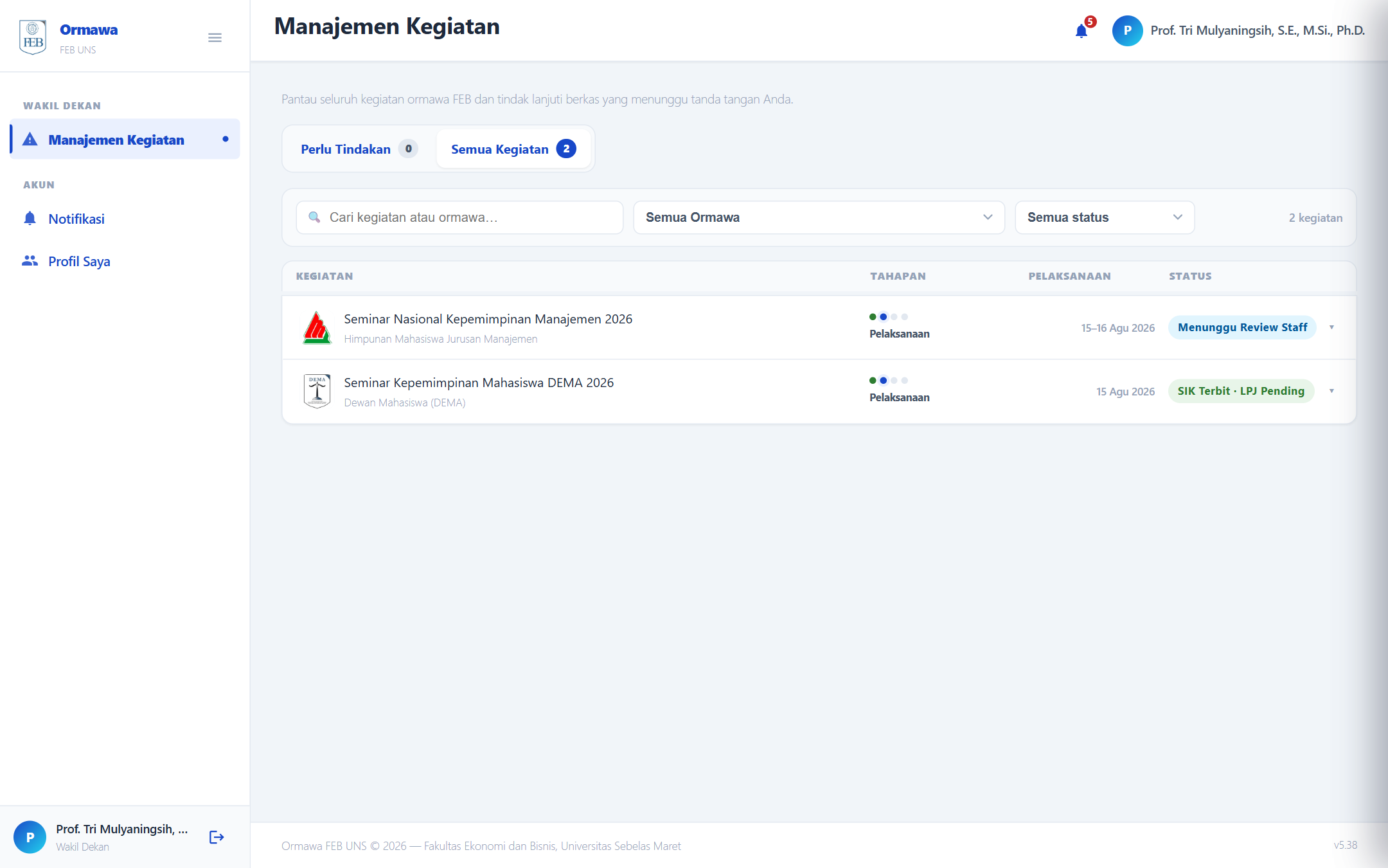 Dashboard Wakil Dekan: antrean & pemantauan lintas-ormawa.